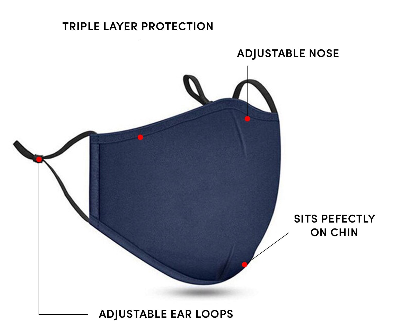 Soxy Premium Face Mask